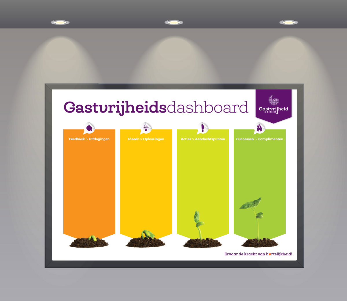 170812_gib_dashboard