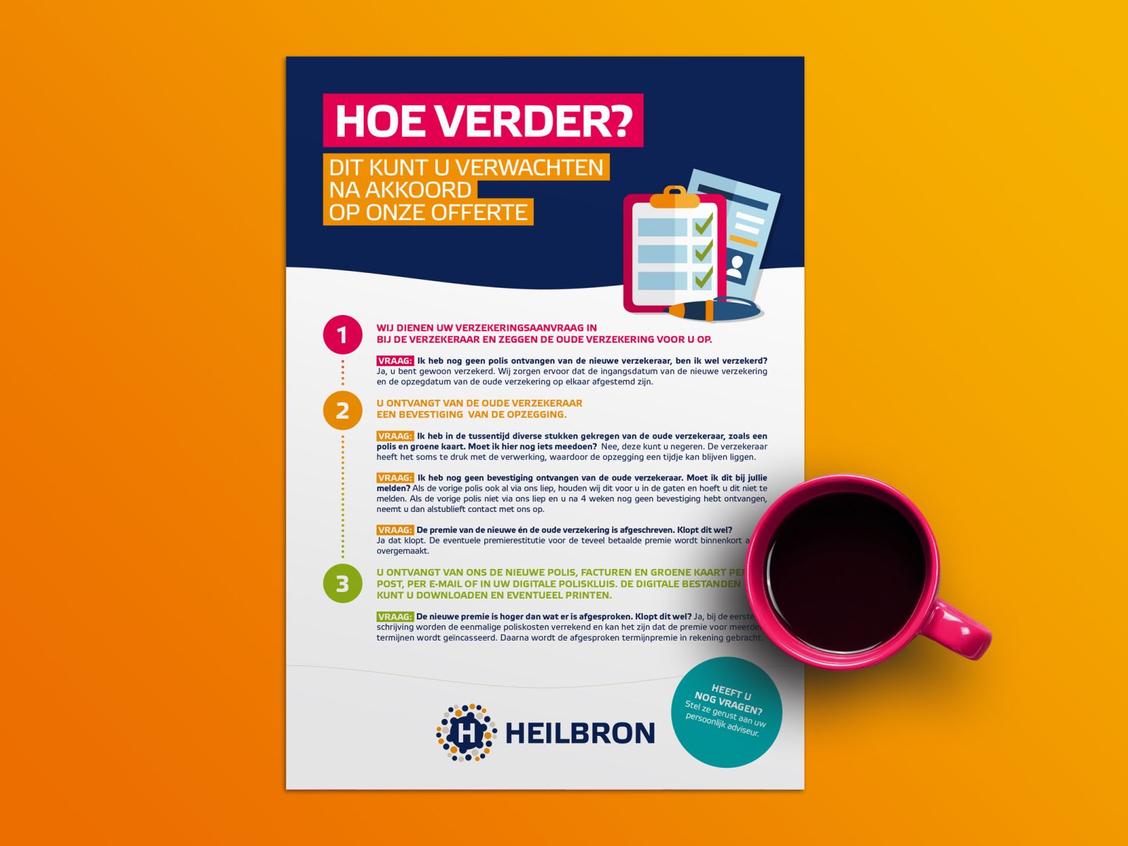 220302-Heilbron-Algemeen-Stappenplan-oversluiten-1